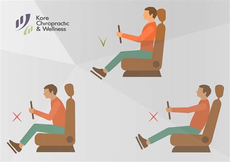 How to sit in a car