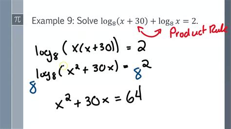 How to solve Log Full Situation / How to solve Database Full