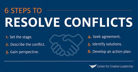 The eight-step process below will help you manage a conflict in a way that works for everyone. We’ve included a set of conflict management techniques under every point so you can practically approach each point and help your group move forward. Let’s dig in! 1. Help everyone speak up and be heard. 2.. 