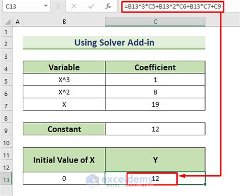 How to solve cubic equation in excel