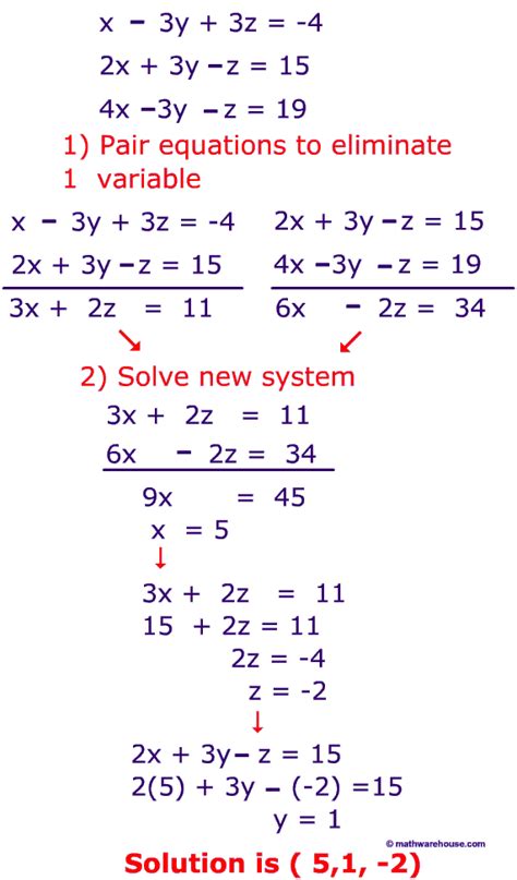 How to solve system of equations with 3 variables. A solution to a system of three equations in three variables (x,y,z), ( x, y, z), is called an ordered triple. To find a solution, we can perform the following operations: Interchange the order of any two equations. Multiply both sides of an equation by a nonzero constant. Add a nonzero multiple of one equation to another equation. 