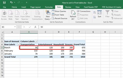 How to sort amount in pivot table