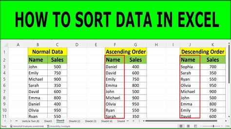 How to sort data in excel