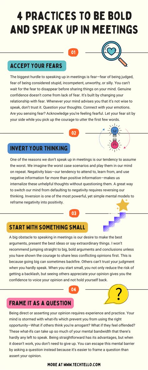 How to speak in a meeting