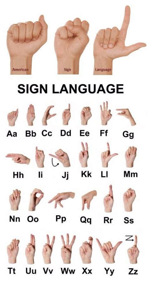 How to speak sign language. Things To Know About How to speak sign language. 