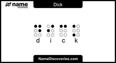 How to spell dick in spanish