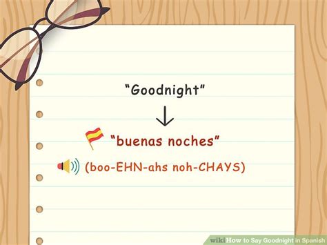 How to spell goodnight in spanish