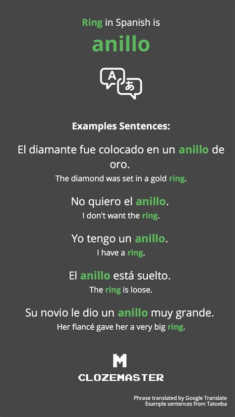 How to spell ring in spanish
