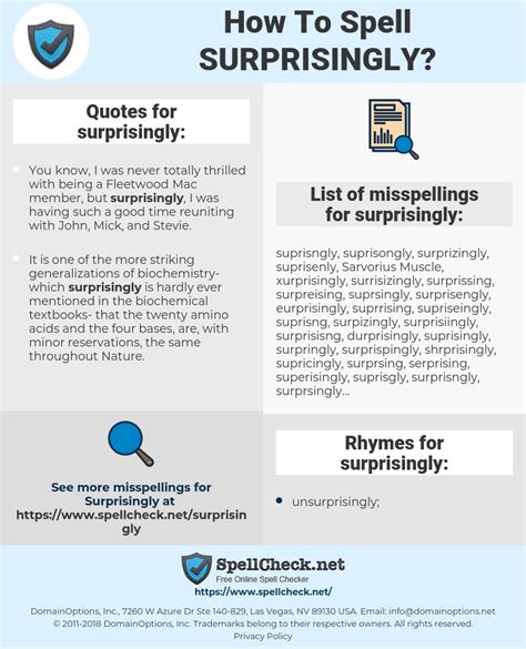 How to spell surprisingly? [Expert Review]