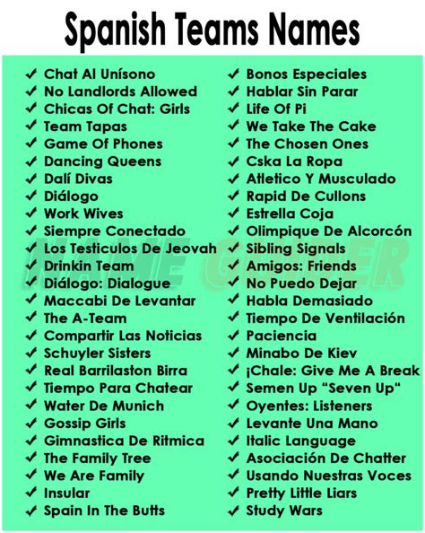 How to spell team in spanish