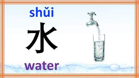 How to spell water in chinese