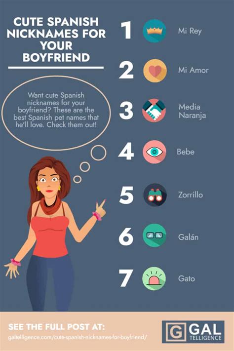 How to spell your cute in spanish