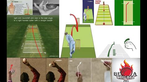 How to spin bowl in cricket