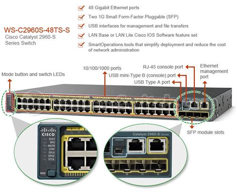 How to stack Catalyst 2960S and 2960X - NetworkJutsu