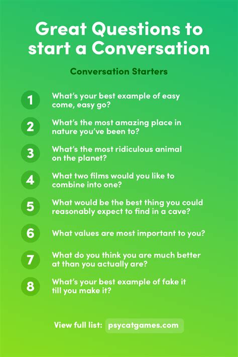 How to start a convo. These are some conversation starters that can help you have a meaningful conversation about childhood and upbringing: What is your most cherished memory of growing … 