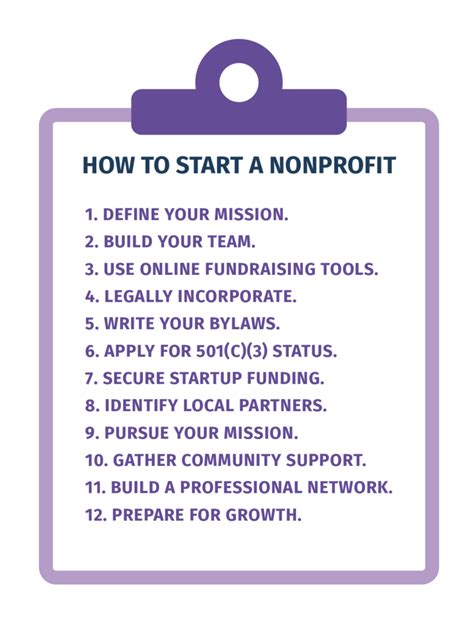 Considerations Before Starting a Nonprofit If you are interested in starting a nonprofit, consider the below before creating an organization. Volunteering - Volunteering will help you learn about the structure, operations, and services of an organization, and will help to give you the experience you’ll need to be successful. Research existing organizations - Ensure that you aren't .... 