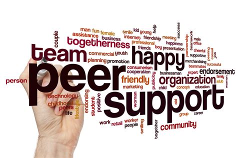 Peer support workers engage in a wide range of activities. These include: Advocating for people in recovery. Sharing resources and building skills. Building community and relationships. Leading recovery groups. Mentoring and setting goals. Peer support roles may also extend to the following: Providing services and/or training.. 