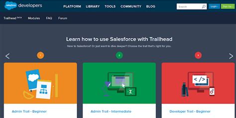 How to start learning salesforce from trailhead Einstein Hub