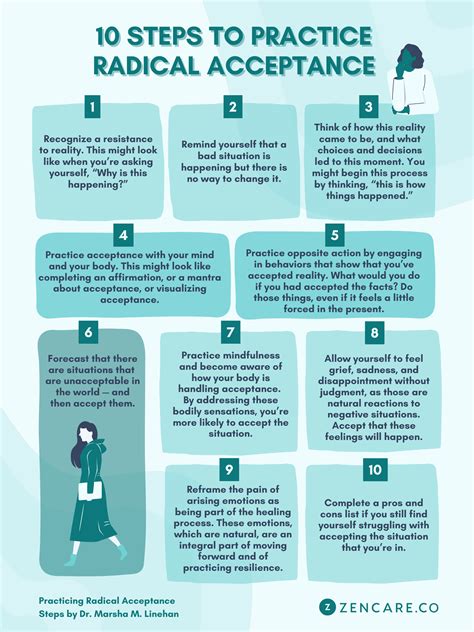 How to start practicing Radical Acceptance
