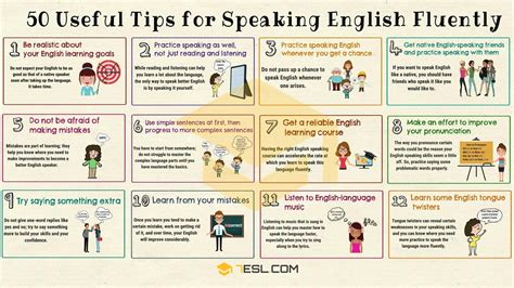 How to start talking in english