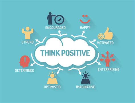 How to stay in a positive mindset