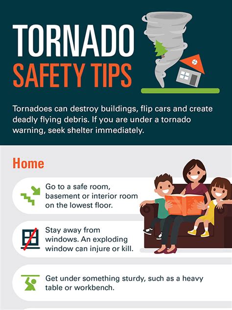 How to stay safe during a tornado. Feb 11, 2024 · Extra batteries. Enough non-perishable (canned) food items to feed your family for at least 3 days. A can opener. Enough bottled water for 3 days. Protective clothing for everyone. Written instructions on how to turn off the gas, water, and electricity. 3. Put together a disaster plan and make sure everyone knows it. 