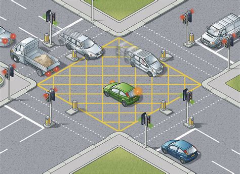 How to stop a manual car at a junction. - Delphi delco manuale di riparazione sistemi elettronici.