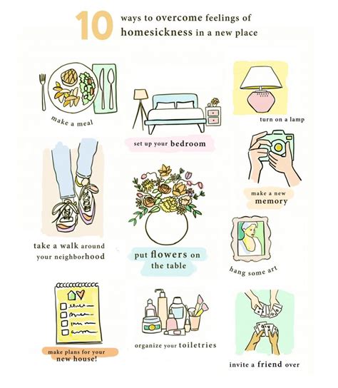 Feeling homesick? Here's how to cope. · Give yourself time: it may take you some time to adjust to your new surroundings. · Find balance: after moving out, you ...