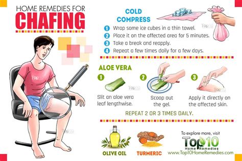 How to stop chaffing