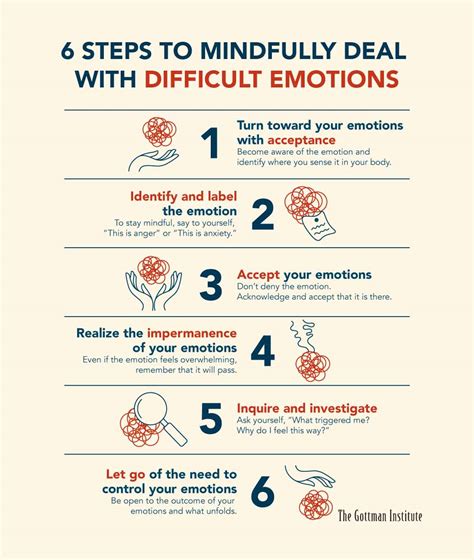 How to stop feeling bad about something you did. Stuffing emotions. Eating can be a way to temporarily silence or “stuff down” uncomfortable emotions, including anger, fear, sadness, anxiety, loneliness, resentment, and shame. While you’re numbing yourself with food, you can avoid the difficult emotions you’d rather not feel. Boredom or feelings of emptiness. 