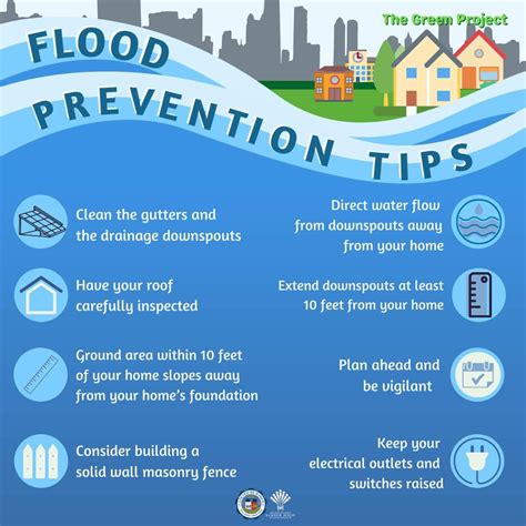 How to stop flooding - Cisco Community