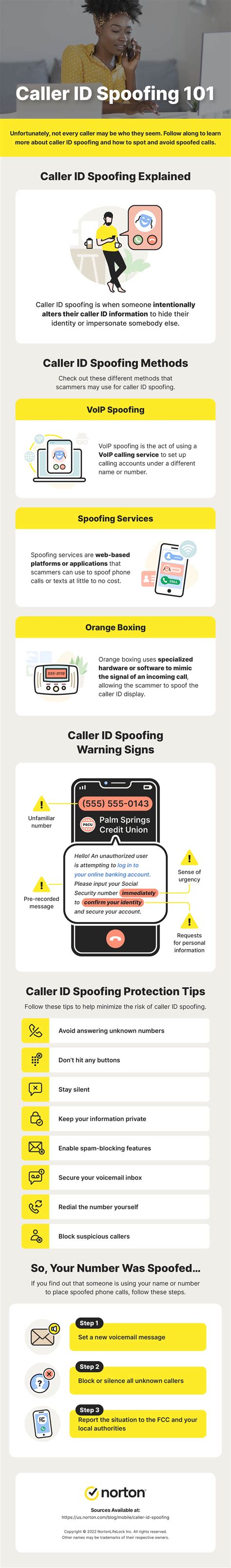 How to stop getting spoofed calls
