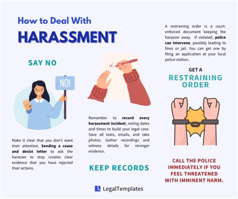 How to stop harassment calls