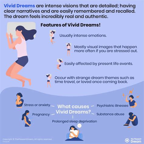 How to stop having such vivid dreams