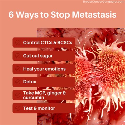 How to stop metastasis