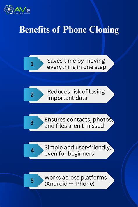 How to stop phone cloning iphone.  With technologies such as voice cloning...