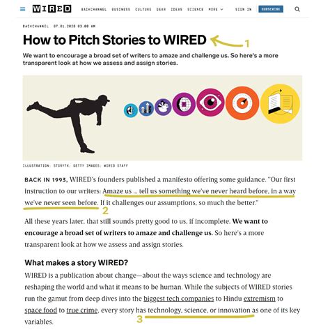 How to stop pitching ideas and start pitching stories - Substack