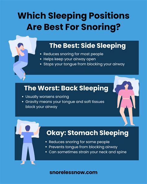 How to stop snoring positions