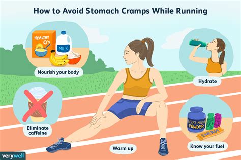 How to stop spasms in stomach