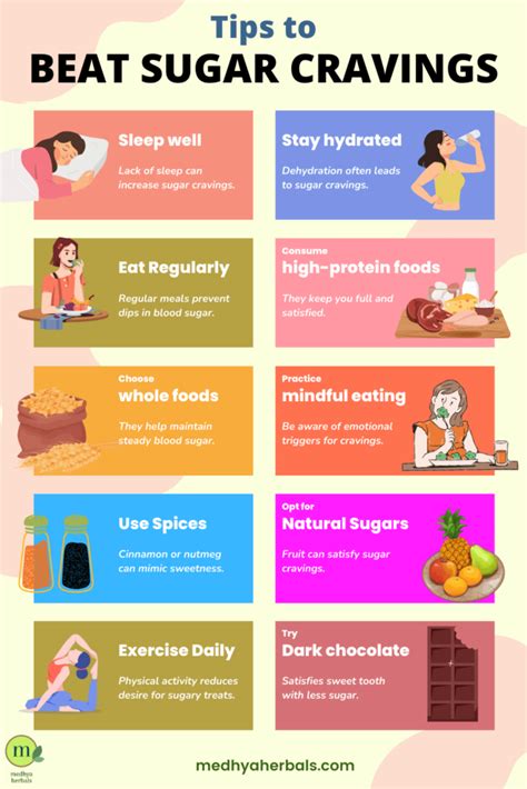 How to stop sugar cravings