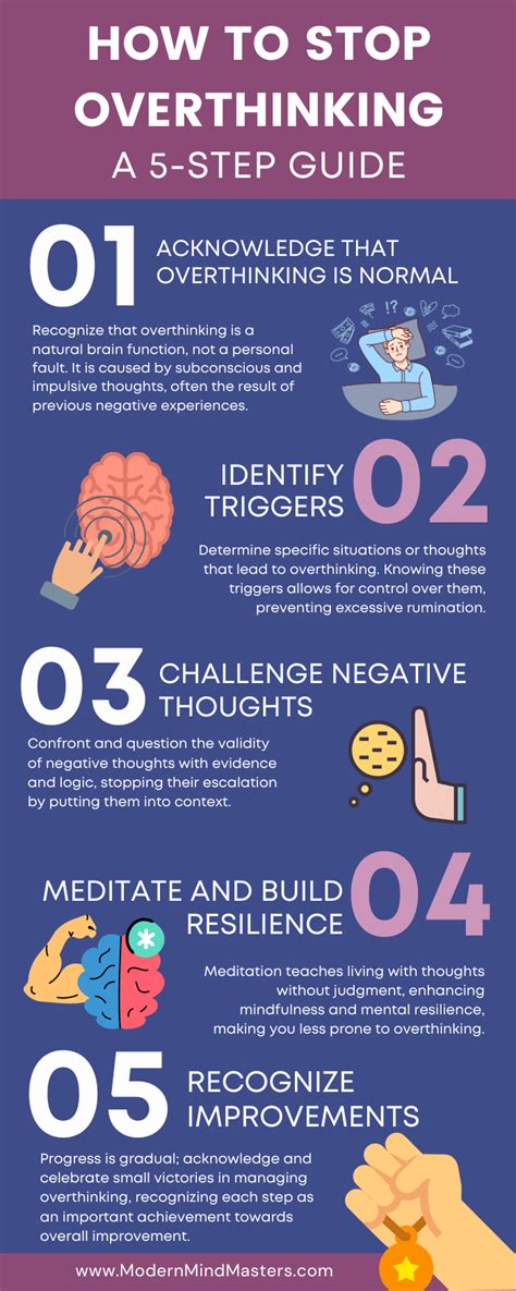 How to stop your mind from overthinking