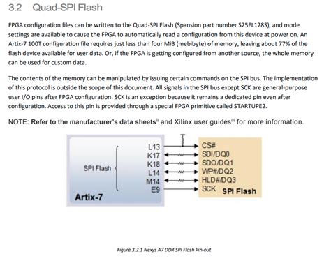 How to store a configuration on an FPGA