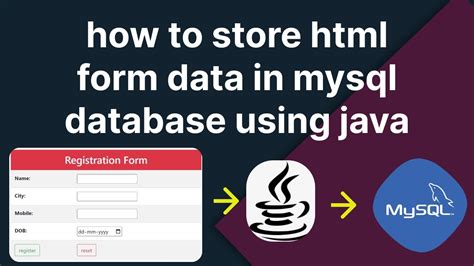 How to store html data in database