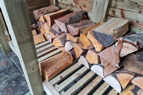 How to store logs efficiently