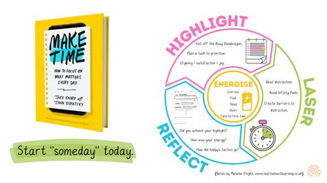 How to stretch time and make time for things that really matter YOU Magazine