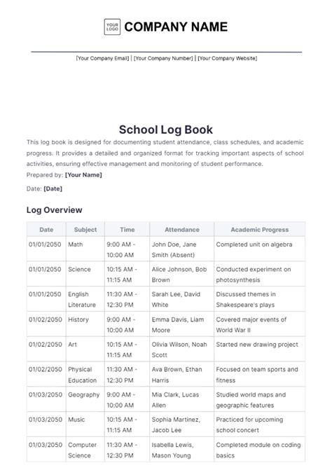 How to structure a logbook