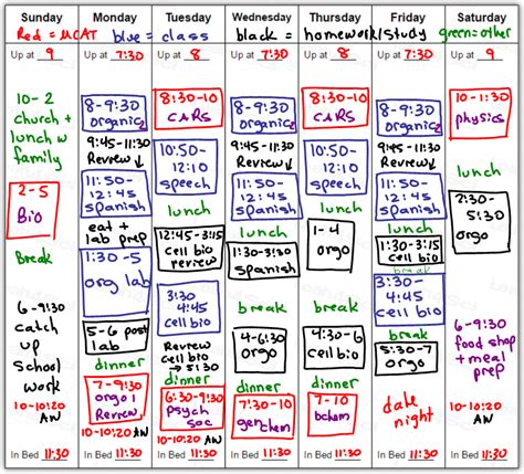 How to study for the mcat. Choose your MCAT testing date. Decide how many hours per week you can dedicate to study and create your timeline. Draw up a calendar and write down all your commitments outside of MCAT study. Split your study schedule into Phase 1 (70% content review) and Phase 2 (70% practice passages and full-length tests) 
