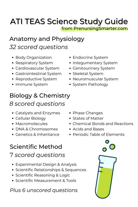 How to study for the teas test. Take note of these 20 items and make sure you’ve fully mastered them before you sit for the official ATI TEAS exam. Keep reading to learn how to pass ATI TEAS Science section with ease. 1. Scientific Method / Scientific Reasoning. Memorize the scientific method steps (in order) and know specific … 