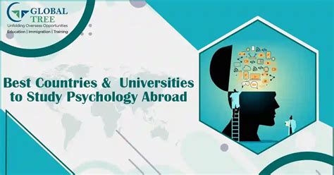 How to study psychology abroad. Things To Know About How to study psychology abroad. 