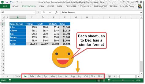 How to sum different sheets in excel